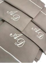 Φόρτωση εικόνας στο εργαλείο προβολής Συλλογής, ΚΕΝΤΗΜΕΝΑ ΣΕΝΤΟΝΙΑ