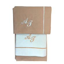 Φόρτωση εικόνας στο εργαλείο προβολής Συλλογής, ΚΕΝΤΗΜΕΝΑ ΣΕΝΤΟΝΙΑ