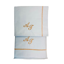 Φόρτωση εικόνας στο εργαλείο προβολής Συλλογής, ΚΕΝΤΗΜΕΝΑ ΣΕΝΤΟΝΙΑ